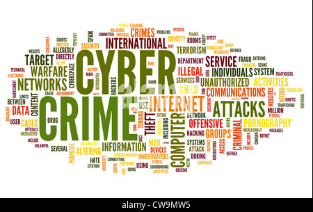 Cyber crime concept in word tag cloud isolated on white background Stock Photo