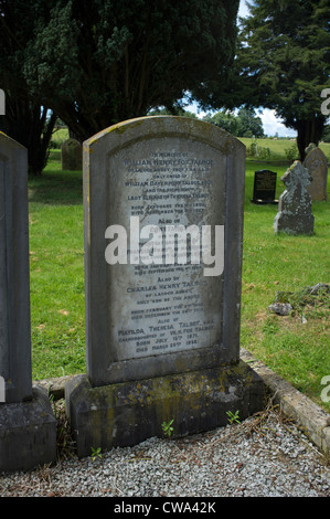 William Henry Fox Talbots Grave at Lacock