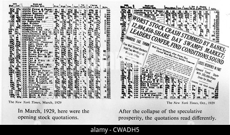 The opening stock quotations on the left--how the quotations read after the collapse, on right. March 1929. Courtesy: CSU Stock Photo