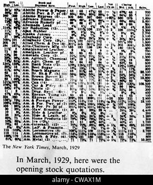 The opening stock quotations in the New York Times newspaper, March 1929 Courtesy: CSU Archives/Everett Collection Stock Photo