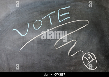 Vote and mouse symbol drawn on the blackboard Stock Photo