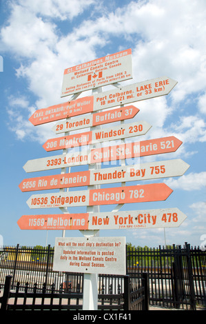 World City Distances Signs in Rovaniemi - Finland Stock Photo - Alamy