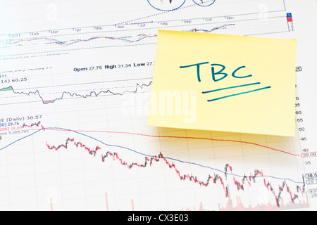 To be confirmed memo paper on finance analysis Stock Photo