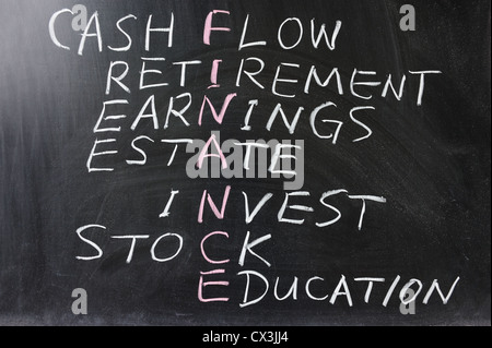 Finance concept crosswords written on the blackboard Stock Photo