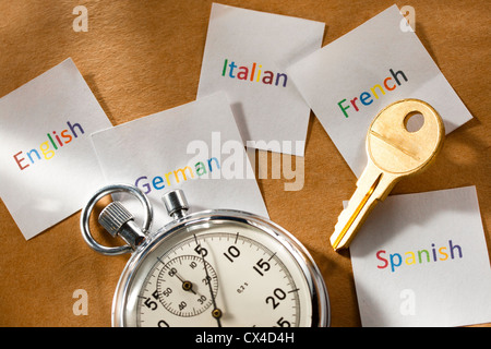 Cards with different languages and key Stock Photo - Alamy