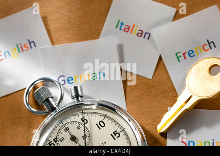Cards with different languages and key Stock Photo - Alamy
