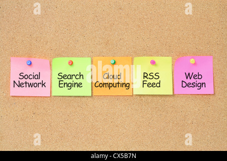 Sticky Notes with Internet Concepts on Cork Board Stock Photo