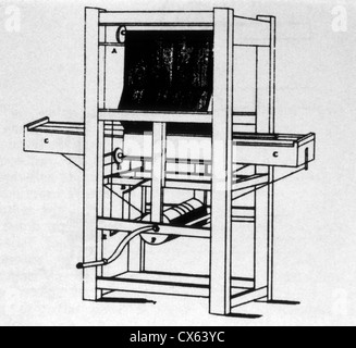 First Mechanical Loom, Constructed by Edmund Cartwright in 1784, Print Stock Photo