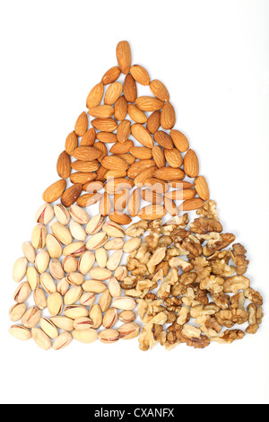 Arranged Almonds,walnuts and pistachios in a health pyramid shape Stock Photo