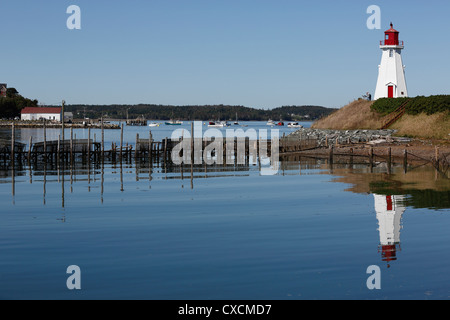 Mulholland Point Lighthouse, Campobello Island, New Brunswick, Canada, directly across Quoddy Narrows from Lubec, Maine Stock Photo