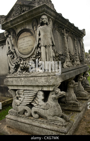 Grave of William Holland, Kensal Green Cemetery, London Stock Photo