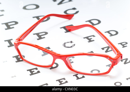 A pair of red reading glasses or spectacles on an Snellen eye chart Stock Photo