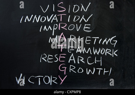 Strategy concept crosswords written on the blackboard Stock Photo