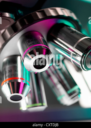 Close up of microscope lenses in lab