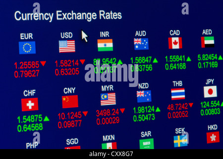 Close up of a fictional website displaying made-up rates of currency exchange Stock Photo