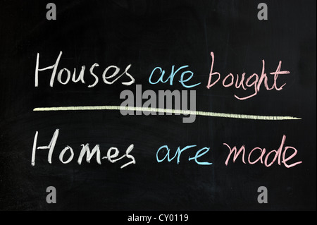 Chalk drawing - House are bought, homes are made