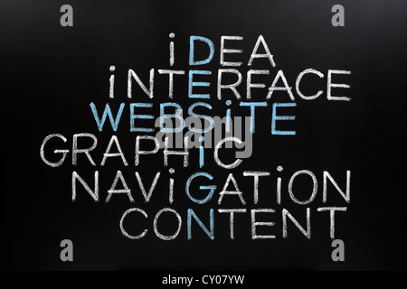Website Design crossword made with blue and white chalk on blackboard Stock Photo