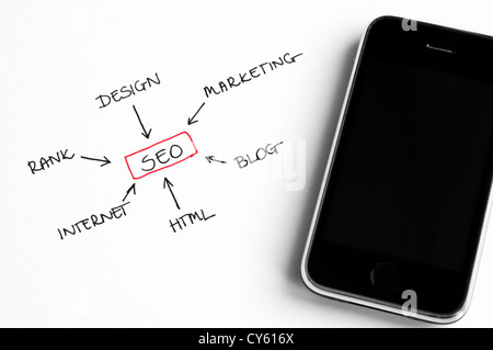 SEO concept chart written on white paper arranged with smart phone and ballpoint pen Stock Photo