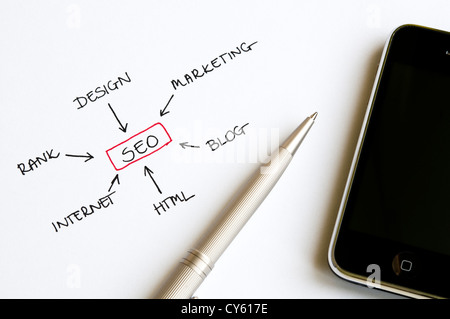 SEO concept chart written on white paper arranged with smart phone and ballpoint pen Stock Photo