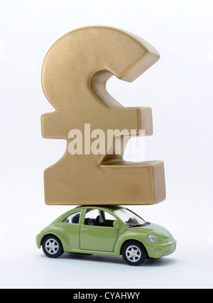 BRITISH POUND SIGN ON MODEL CAR RE CAR MAKERS MANUFACTURES INDUSTRY INSURANCE CLAIMS MOTORING COSTS TAX PRICES RISING ROAD UK Stock Photo