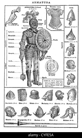 Vintage black and white table: medieval suit of Armor and parts, helms, shields and weaponry. Stock Photo