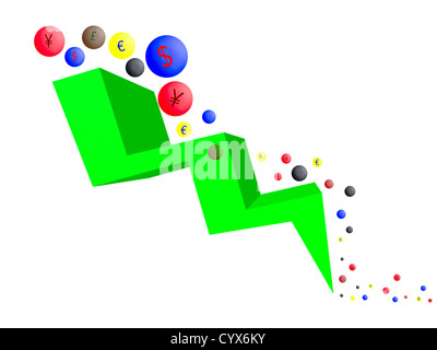 Currencies on downward trend, white background Stock Photo