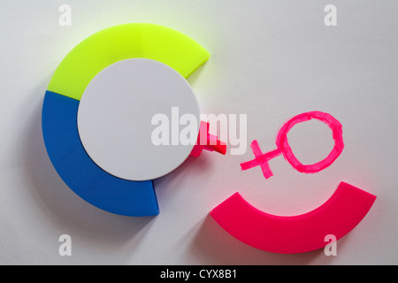 Multi coloured highlighter with pink used to draw female symbol on white Stock Photo