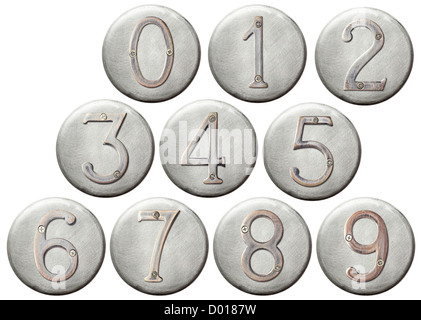 Aged metal numbers on a round metal plate Stock Photo