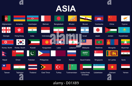 set of accurate flags of Asia Stock Photo