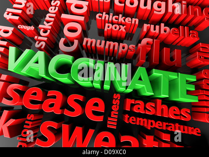 VACCINATE surrounded by various symptom words - Coronavirus Covid-19. Concept image Stock Photo