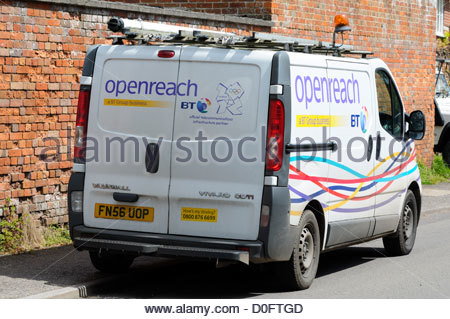 Bt superwrap open investment options