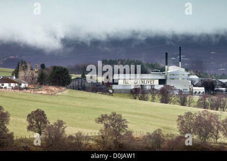 A view toward the Glenlivet Distillery and  Blairfindy Castle. Stock Photo