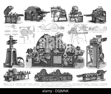 Collection of machines from the industrial revolution, including a automat krempel Machine, Shredding Machine, coiling machine Stock Photo