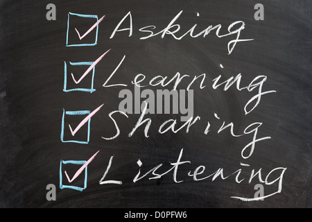 Learning methods concept words written on blackboard Stock Photo