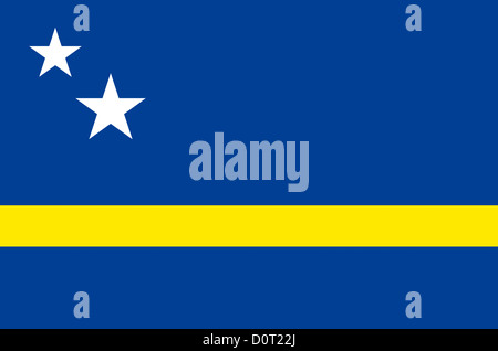 banner of curacao Stock Photo - Alamy