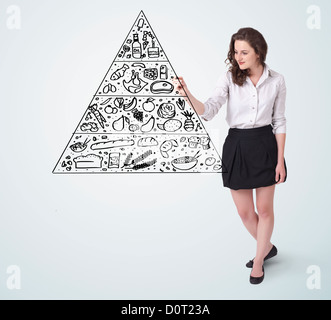 Young woman drawing a various food pyramid on whiteboard Stock Photo