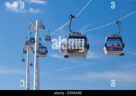 Air line emirates cable car, London, England
