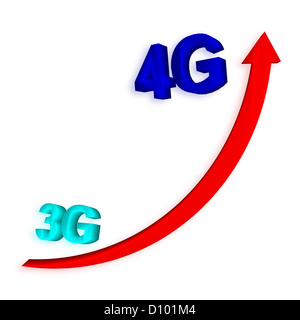 3G to 4G with arrow on white background Stock Photo