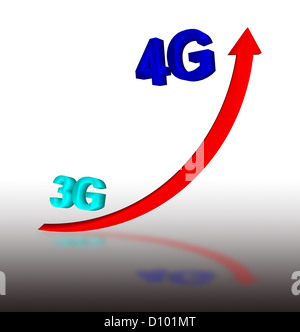 3G to 4G with arrow Stock Photo