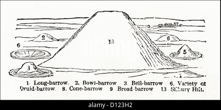 Barrows ancient Neolithic burials in the landscape near Stonehenge. Victorian woodcut engraving circa 1845 Stock Photo