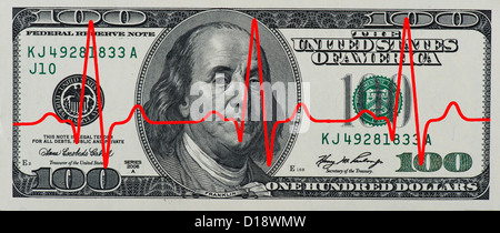 money $100 dollar bill cash currency with EKG cardiogram monitor heartbeat