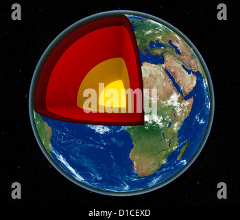 Earth core structure. Cross section of planet with visible layers on ...