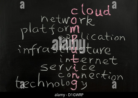Cloud computing concept words written on the chalkboard Stock Photo