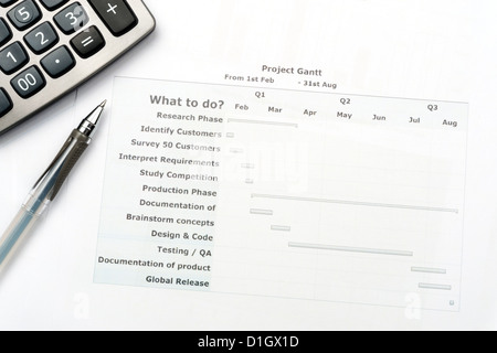 Gantt diagram printed on white paper with calculator and pen on it Stock Photo