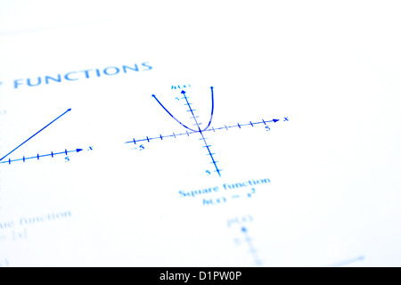 Mathematical rational functions on gray background. Stock Photo