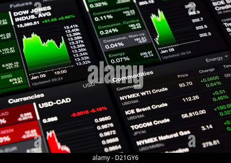 Bloomberg app on Apple iPad tablet showing live stock market news and finance data Stock Photo