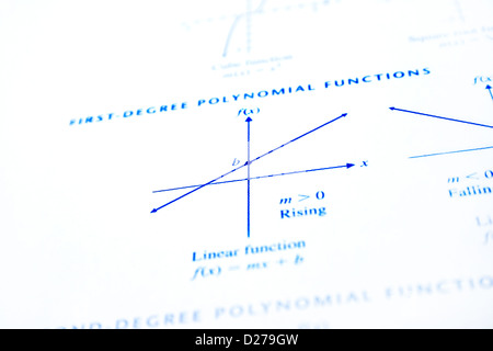 Mathematical rational functions on gray background. Stock Photo