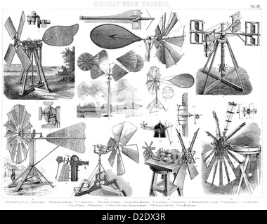 Vintage turbines from the 19th Century Stock Photo - Alamy