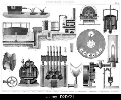 Vintage Chemistry Equipment from the 19th Century Stock Photo