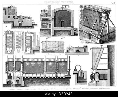 Vintage Chemistry Equipment from the 19th Century Stock Photo